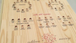 Stampa su legno: tableau da matrimonio