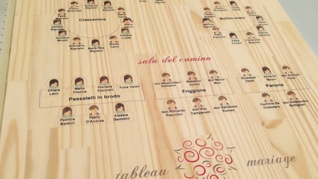 Stampa su legno: tableau da matrimonio