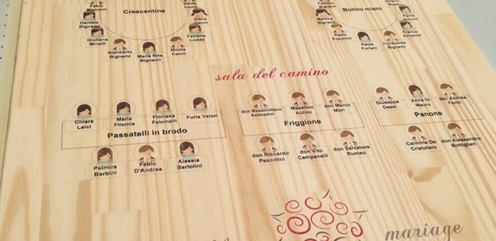 Stampa su legno: tableau da matrimonio