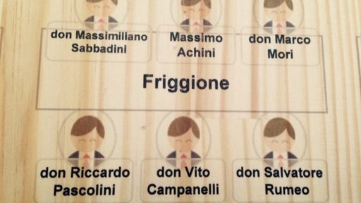 Stampa su legno: tableau da matrimonio