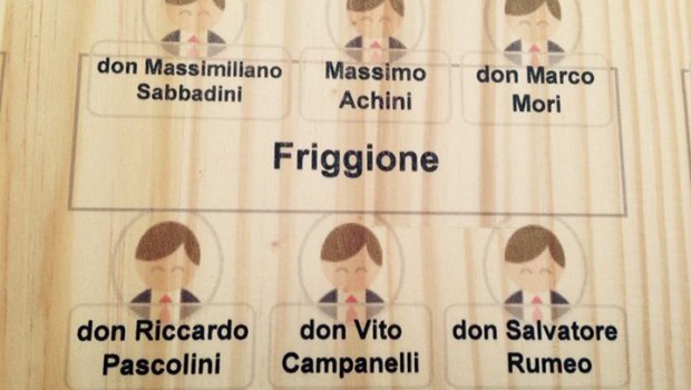 Stampa su legno: tableau da matrimonio